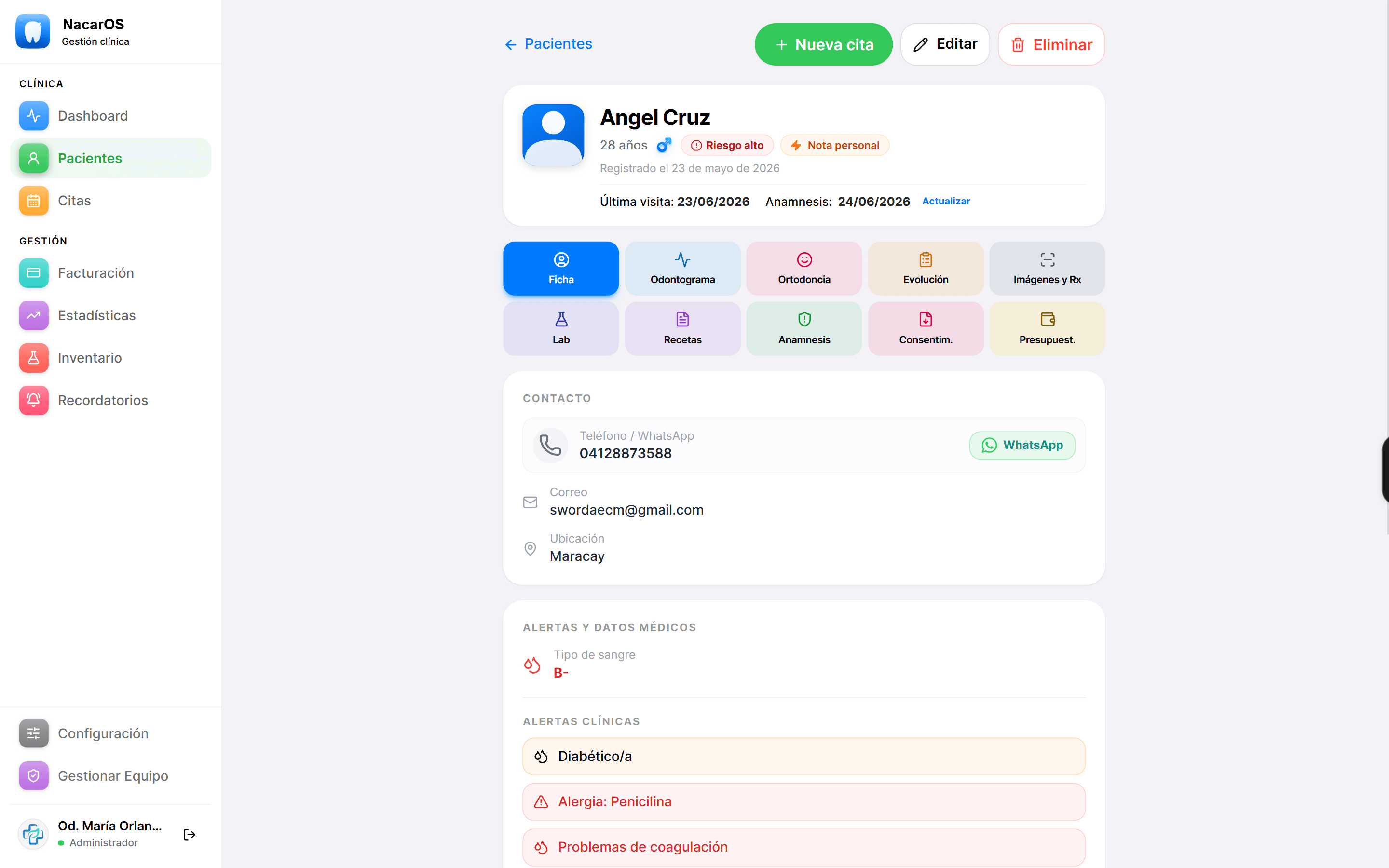 Ficha con alertas médicas